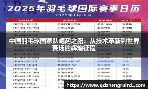 中国羽毛球国家队崛起之路：从技术革新到世界赛场的辉煌征程