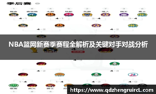 NBA篮网新赛季赛程全解析及关键对手对战分析