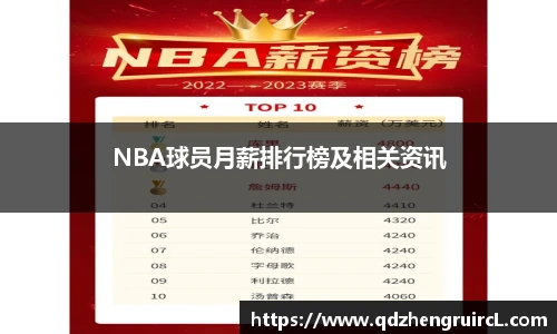 NBA球员月薪排行榜及相关资讯