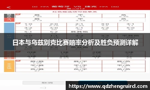 日本与乌兹别克比赛赔率分析及胜负预测详解