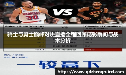骑士与勇士巅峰对决直播全程回顾精彩瞬间与战术分析