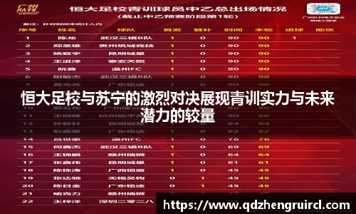 恒大足校与苏宁的激烈对决展现青训实力与未来潜力的较量